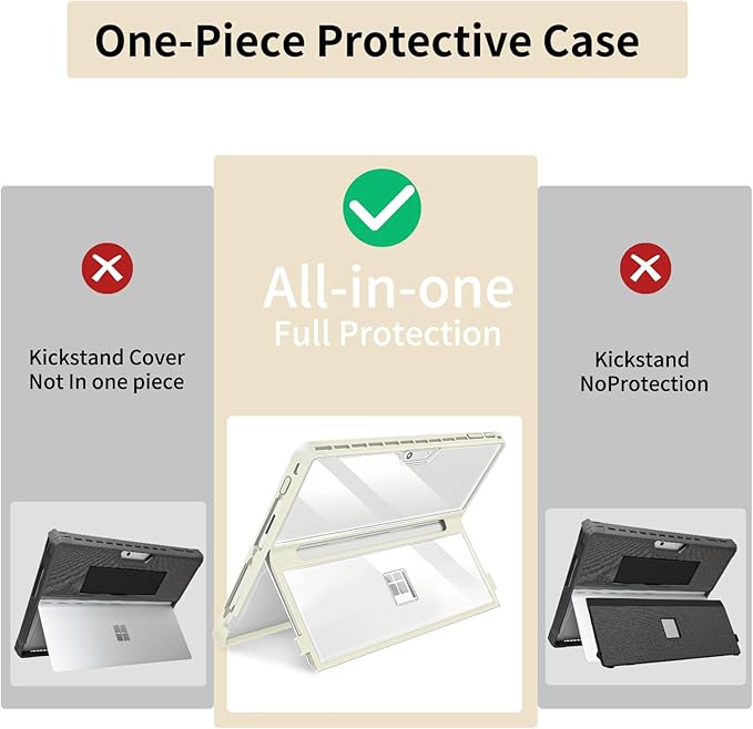 Case Updated Version fit Microsoft Surface Pro 11/10 /9/8 13-Inch, All-in-one Rugged Case Compatible with Type Cover Keyboards, Transparent&Yellow