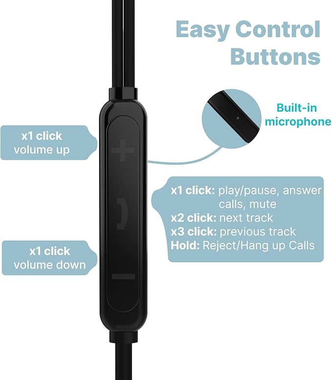 Hmusic Wired Sleep Headphones,3.5mm Wired Sleeping Earbuds,30dB Noise Isolate Sleep Earplugs,2g Lightweight Soft Silicone,Snail Flat Thin Bed Earphones for Air Travel,Work,Audio Book,Meditation