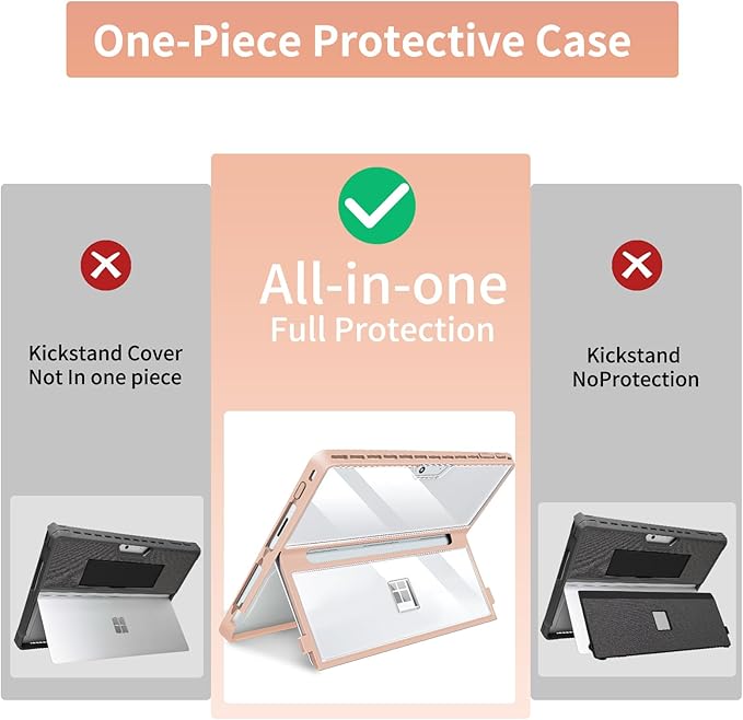 Case Updated Version fit Microsoft Surface Pro 11/10 /9/8 13-Inch, All-in-one Rugged Case Compatible with Type Cover Keyboards, Transparent&Pink