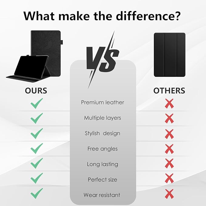 Portfolio Cover for Galaxy Tab A 10.1 Inch, Unique Tree Design with Hidden Card Slots, Slim and Lightweight, Precise Cutouts Tablet Case Compatible with Samsung Galaxy Tab A 2019 SM-T510 T515 Black