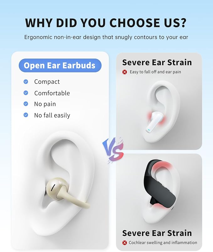 Open Ear Earbuds, Clip-On Earbuds Wireless Bluetooth, Ear Clip Bluetooth Headphones, Lightweight Comfort, Ergonomic Secure Fit for Small Ears, Ultra Open Audio, Waterproof, 40H Playtime