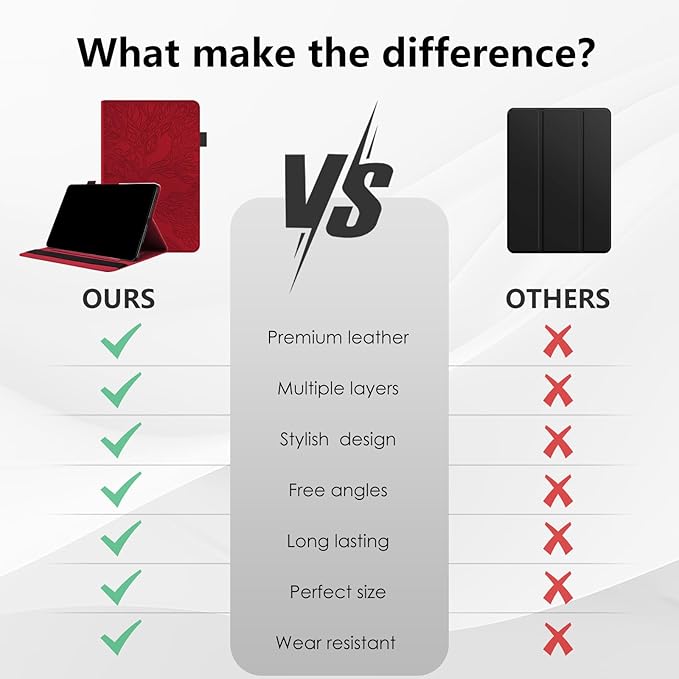 Portfolio Cover for Lenovo Tab M11 / K11, Unique Tree Design with Card Slots, Slim and Lightweight with Magnetic Auto Sleep, Precise Cutouts Case Compatible with Lenovo Tablet M11 TB-330FU Wine Red