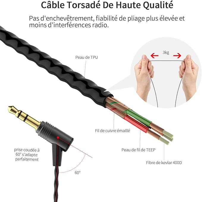 SoundMAGIC E50 Wired Earbuds No Microphone in Ear Monitor HiFi Earphones Noise Isolating Headphones Comfortable Fit Gunmetal