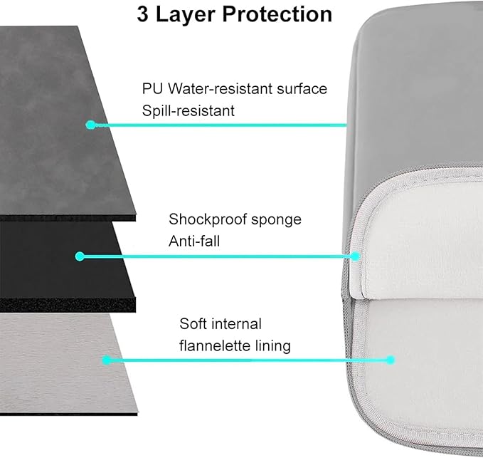 Megoo 13" Laptop Case Sleeve for Samsung Galaxy Book/Chromebook 13.3", Surface Pro 12/11/10/9/X/8, Lenovo/Dell Shockproof Water-Resistant Leather Carry Case for 12-13.3" Notebook Computers(Light Gray)