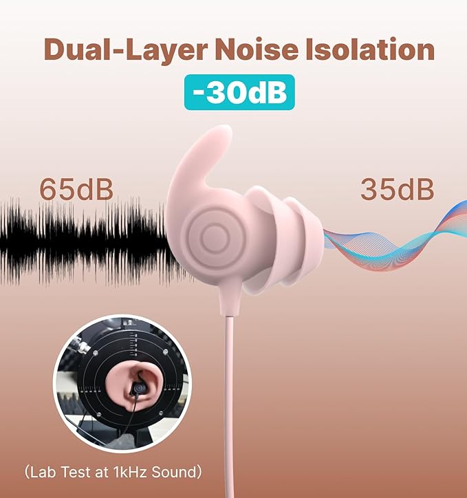 Hmusic Sleep Headphones,3.5mm Wired Sleeping Earbuds,30dB Noise Isolate Sleep Plugs,2g Lightweight, Ultra-Soft Silicone,Snail Flat Thin Bed Earphones for Air Travel,Work,Audio Book,Meditation