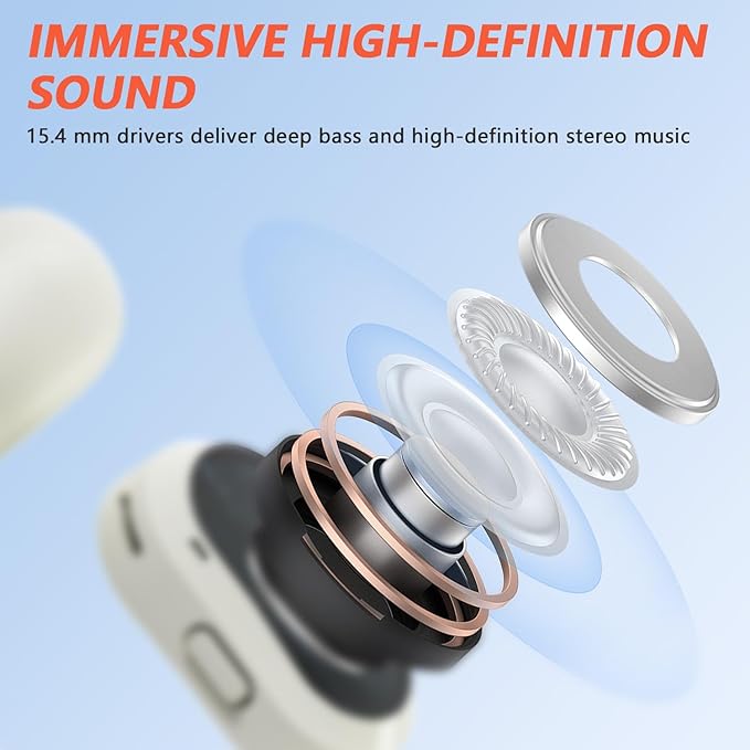 Open Ear Headphones Over Ear Buds, IP67 Waterproof True Wiress Earbuds with Dual DSP Noise Cancelling Mic for Work Sports, Advanced Bluetooth V5.4