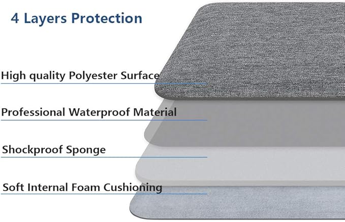 16 15.6 15.4 15 Inch Laptop Sleeve Compatible with MacBook Pro 16/15/ Surface Laptop 15/ Surface Book 2 15, Shockproof Protective Case Carrying Bag, Chromebook Dell HP Lenovo Asus - Gray