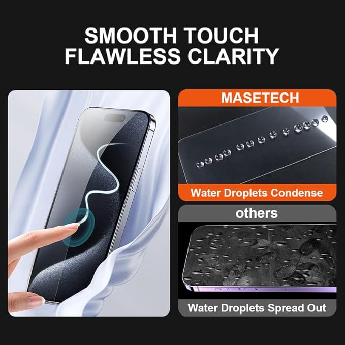 for iPhone 15 Plus Case Clear - 5-in-1 Camera Lens and Glass Screen Protector Not Yellowing