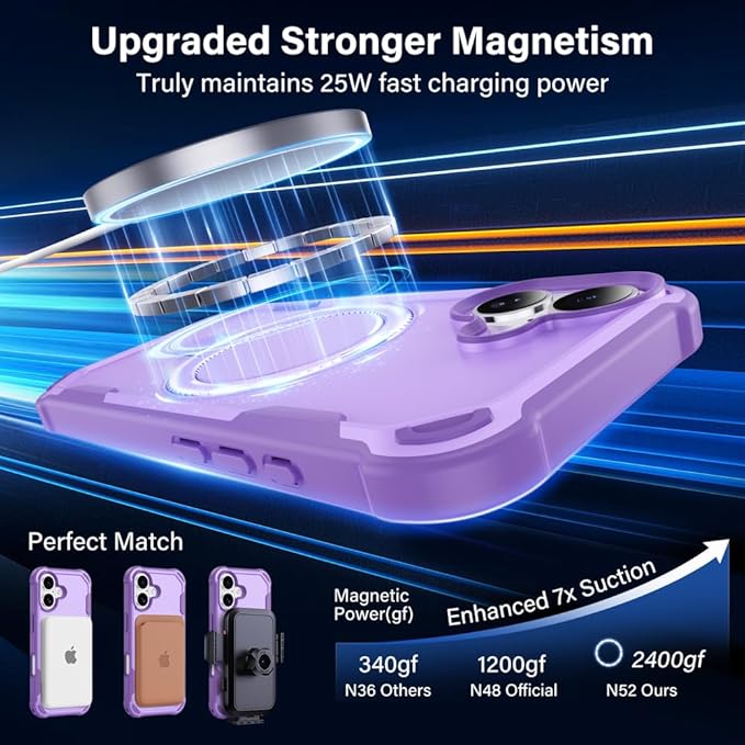 Designed for iPhone 17 Case with Magnetic Stand [Military Drop Protection][Compatible with Magnet] Shockproof 17 Phone Case with Ring Holder, Purple