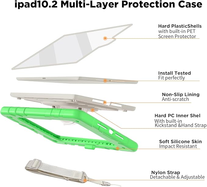 Case for iPad 9th/8th/7th Generation-Built-in Screen Protector,with Pencil Holder&360°Rotating Hand Strap,Shoulder Strap,Case for iPad 10.2 inch 2021-2019(Green/Beige)