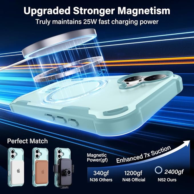 Designed for iPhone 17 Case with Magnetic Stand [Military Drop Protection][Compatible with Magnet] Shockproof 17 Phone Case with Ring Holder, Green