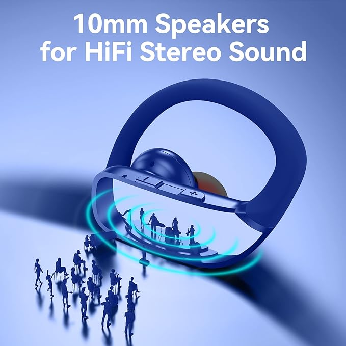 bmani Ear Buds Wireless Earbuds Bluetooth Headphones with 80H Playtime LED Display Case, Over-Ear Hook with Mic, Stereo Sound, Easy Button Controls, Sports Earphones for Running Workout Gym Blue