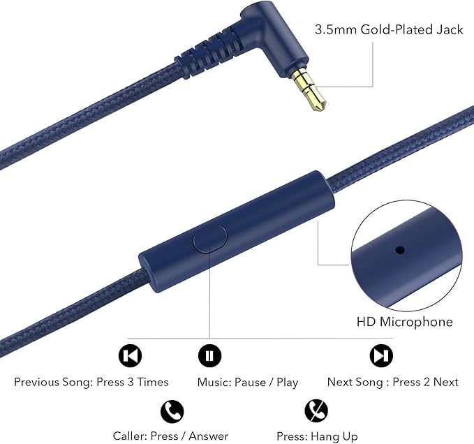 RORSOU R10 Over-Ear Headphones with Microphone, Lightweight Folding Stereo Bass Headset with 1.5M No-Tangle Cord, Portable Wired Headphones for Smartphone Tablet Computer MP3 / 4 (Blue)