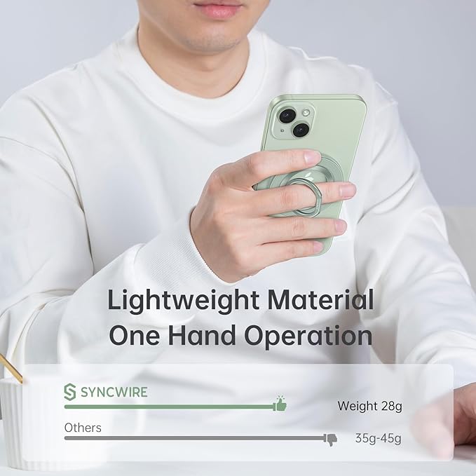 SYNCWIRE Magnetic Phone Ring Holder for MagSafe, 360° Rotation Cell Phone Grip Stand Finger Ring Kickstand Two-Sided Magnet Compatible with iPhone 17 Pro Max 16 15 14 13 12 MagSafe Accessories