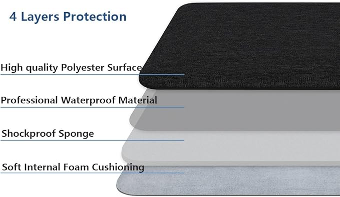 11 11.6 12 Inch Laptop Sleeve Tablet Case Compatible with MacBook 12"/ MacBook Air 11.6"/ Surface Pro, Waterproof Notebook Bag, Chromebook Dell Samsung HP Acer Asus - Black