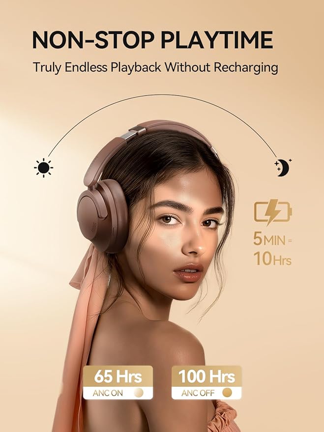 1MORE SonoFlow Pro HQ51 Wireless Over-Ear Headphones, Reduce Noise by Up to 45dB, Hi-Res Audio, 100H Playtime, App Control, Bluetooth 5.4, AI Clear Calls, Lightweight Fit for Travel Office, Brown