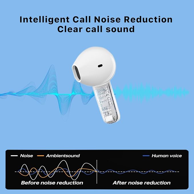 NOBIS N3601 Wireless Earbuds, Intelligent Noise Cancelling, 40H Max Playtime, Touch Control, Earphones Compatible with iPhone and Android, Idea for Listening Music and Phone Calls