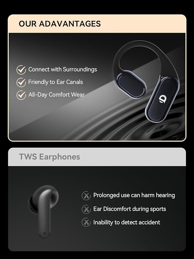 True Wireless Bone Conduction Earphones, OWS Open Ear Headphones with Earhooks, Bluetooth 5.3, Up to 60H Playtime with Case, IP68, AAC/SBC, for Cycling Yoga Workouts