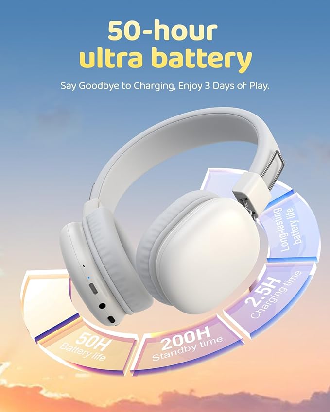 Kids Bluetooth Headphones, Over-Ear Wireless Headphones with Microphone, Safe-Volume 85dBA, Bluetooth 5.4, Foldable Lightweight and Comfortable, 50H Playtime, USB-C Charging, White