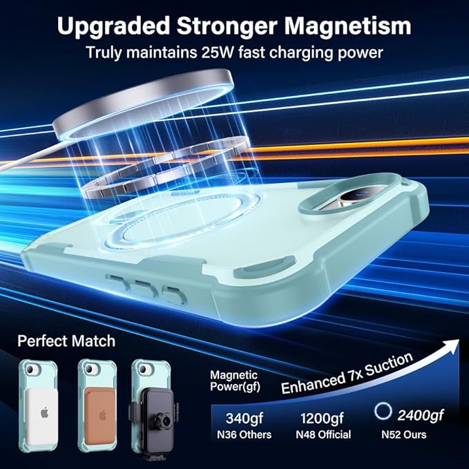 Designed for iPhone 16E Case with Magnetic Stand [Military Drop Protection][Compatible with Magnet] Shockproof 16E Phone Case with Ring Holder, Green
