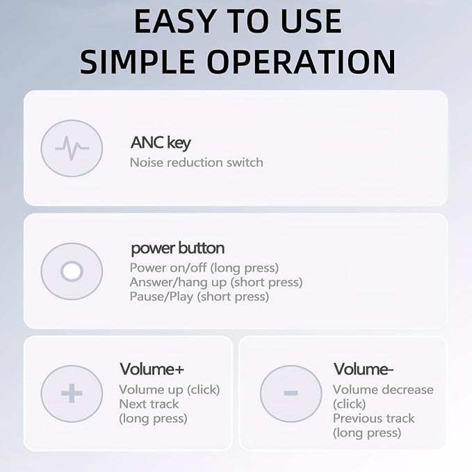 GU-DI Active Noise Cancelling Headphones, Wireless Over Ear Bluetooth Headphones, Hi-Res Audio, Deep Bass, with mic, Foldable Lightweight Headset, Suitable for Travel Home Office Gym Cellphone PC