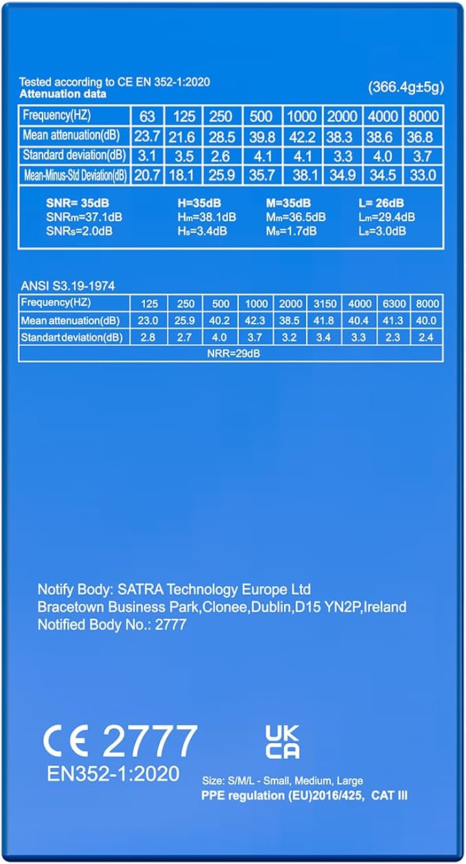 Dr.meter Noise Cancelling Headphones for Adults XL, SNR 35dB Noise Reduction Ear Muffs Safty Earmuffs, Ear Protection for Shooting Gun Range,Yard Work, Mowing, Construction, Workshops- Large Size