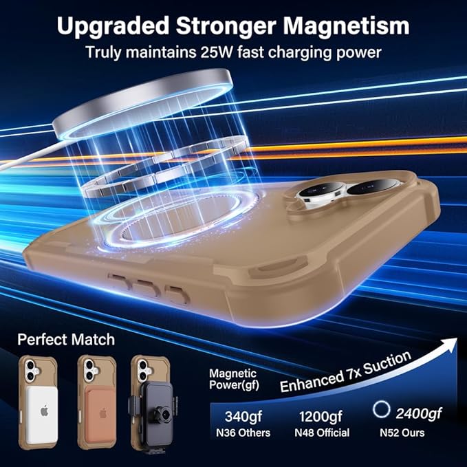 Designed for iPhone 17 Case with Magnetic Stand [Military Drop Protection][Compatible with Magnet] Shockproof 17 Phone Case with Ring Holder, Khaki