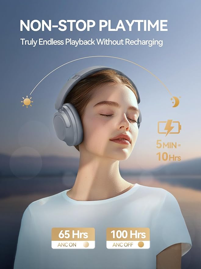 1MORE SonoFlow Pro HQ51 Wireless Over-Ear Headphones, Reduce Noise by Up to 45dB, Hi-Res Audio, 100H Playtime, App Control, Bluetooth 5.4, AI Clear Calls, Ultra-Light Comfort for Travel Office, Silver