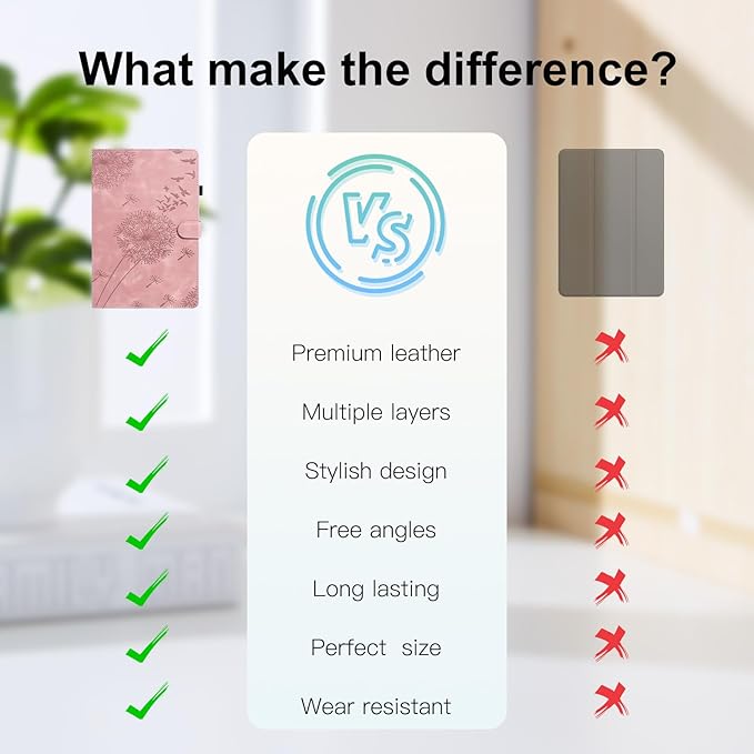 Tablet Case for Samsung Tab A 10.1, Dandelion Design with Kickstand for Pencil Holder, Magnetic Closure Case Compatible with Samsung Galaxy Tab A 10.1 Inch 2019 SM-T510 T515 T517 Rosegold Pink