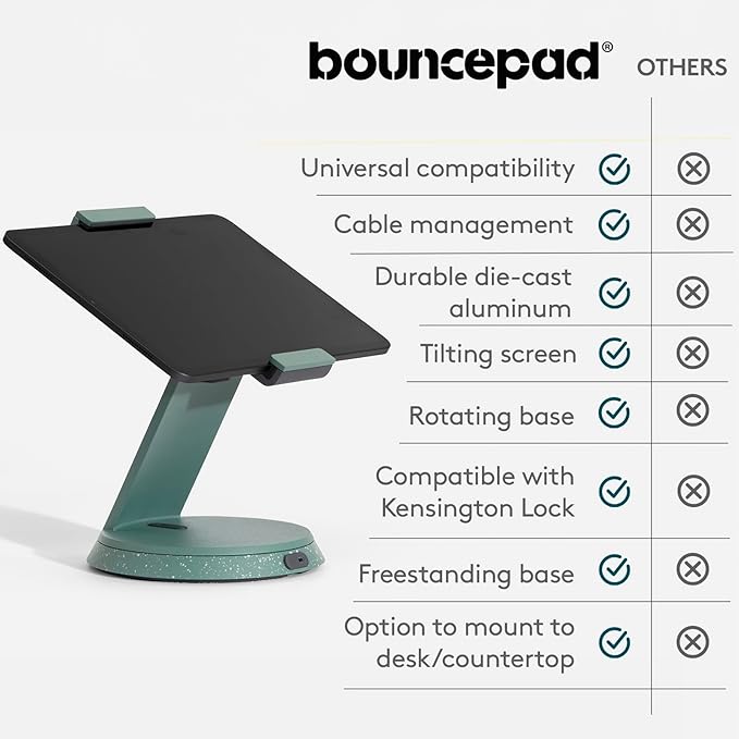Eddy Tablet & iPad POS Stand | Compatible with Most 7-13" Tablets | Strong Aluminium Kiosk Stand | Green