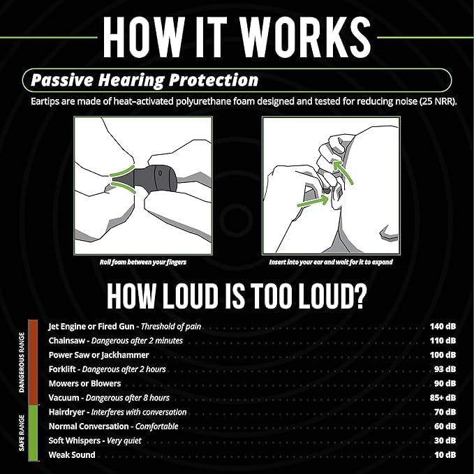 ISOtunes Free 2.0 Bluetooth Hearing Protection Earbuds - 25 dB NRR OSHA Approved Earbuds, Wireless Bluetooth Earplug Headphones for Work