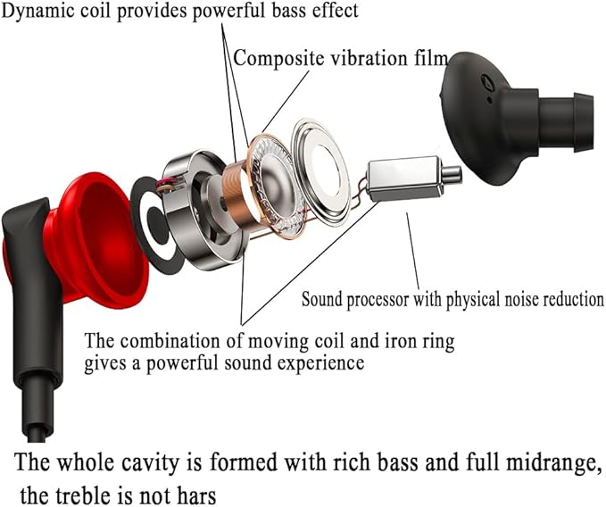 Wired Earbuds Dual-Drive Iron Ring in-Ear Headphones with mic Hi-Res immersive Sound Heavy bass Noise Isolation Earphones bass Boost,High Fidelity 3.5mm Jack Ear Buds Noise-Cancelling (Red)