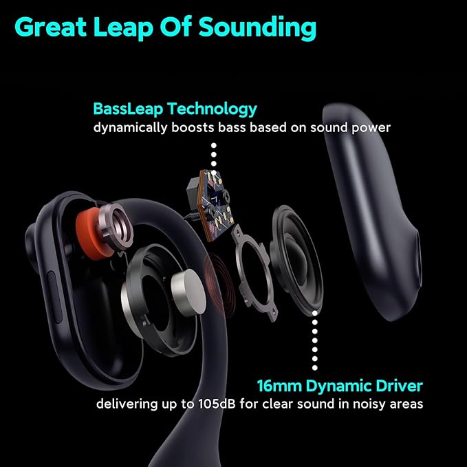 Pilot P200b Pro Wireless Headset with Mic for Work,50dB AI Noise Cancelling Microphone Headphones for Call,Bluetooth 5.3 Open Ear Headphones with Mic for WFH,Mobile Office,Meetings,PC & Phone