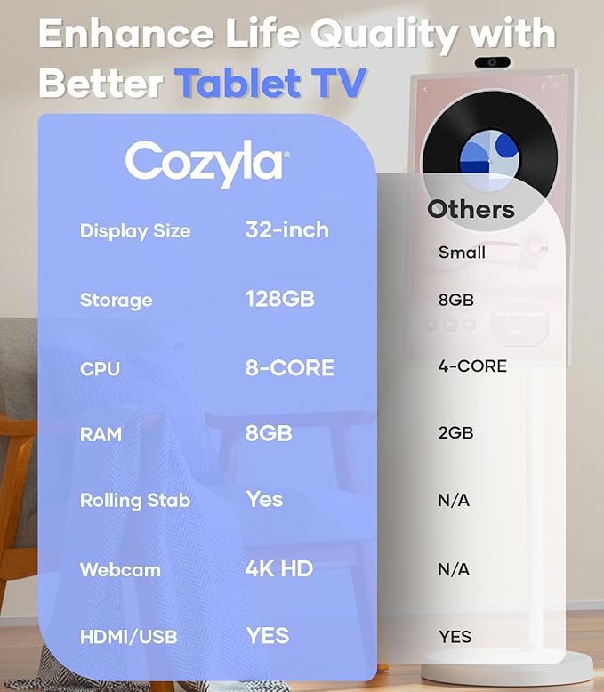32 Inch Mobile Portable TV Stand on Wheels Support Google Store Full Swivel Rotation Portable Touch Screen Monitor Built-in Battery Smart Rolling Tablet TV 4K Camera Remote Control White