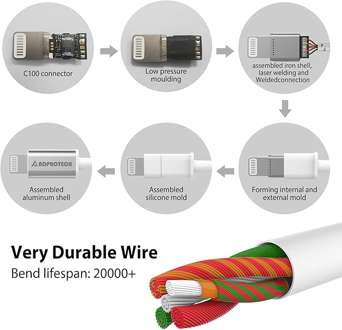 Lightning Headphones Earphones Magnetic Earbuds in-Ear MFi Certified with Microphone Controller for Sports Workout Compatible with iPhone 15/14/13/12/11 (Pure White, Lightning)