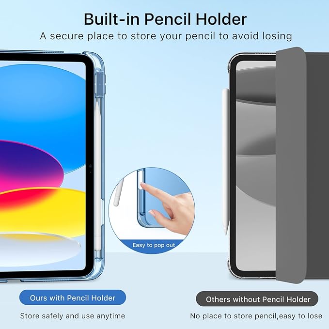 MoKo for iPad (A16) 11th Generation Case 11 Inch 2025, iPad 10th Generation Case 10.9 Inch 2022 with Pencil Holder, Slim Light Trifold Protective Cover with Hard PC Translucent Back Shell, Navy Blue