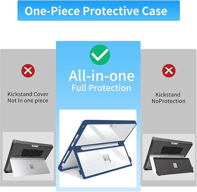 Case Updated Version fit Microsoft Surface Pro 11/10 /9/8 13-Inch, All-in-one Rugged Case Compatible with Type Cover Keyboards, Transparent&Navy Blue