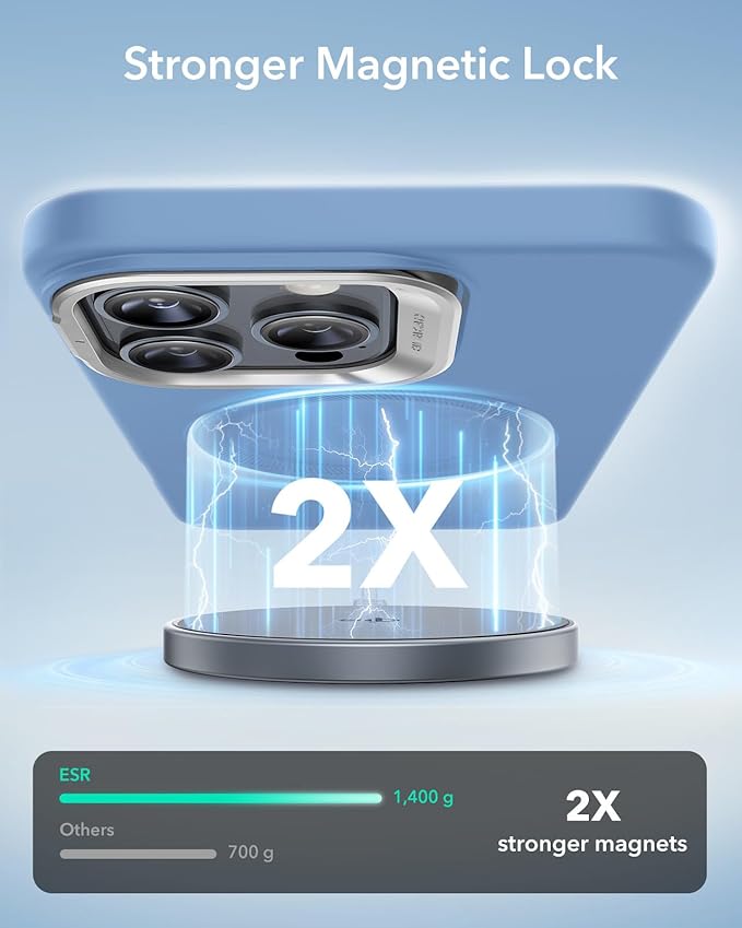 ESR for iPhone 16 Pro Max Case, Silicone Case with Stand, Compatible with MagSafe, Built-in Camera Stash Stand, Magnetic Phone Case for iPhone 16 Pro Max, Cloud Series, Light Blue