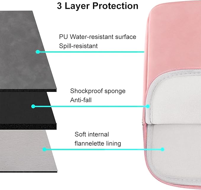 Megoo 15" Laptop Sleeve Soft PU Leather Case for Surface Laptop 7/6/5/4/3/Book 15.6", 15"-16" Samsung Galaxy/HP/Acer/Dell/Lenovo/Asus Notebook Chromebook Computers Carry Case Bag(Pink)