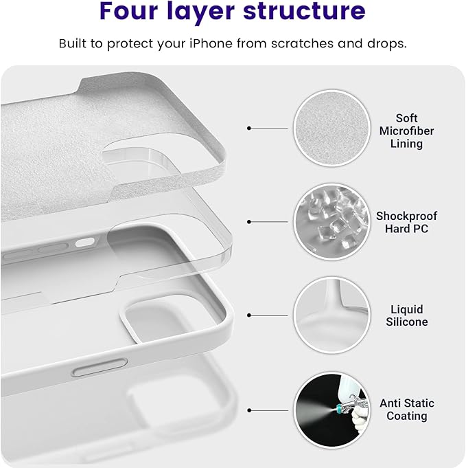 OTOFLY Designed for iPhone 14 Case, Silicone Shockproof Slim Thin Phone Case for iPhone 14 6.1 inch (White)