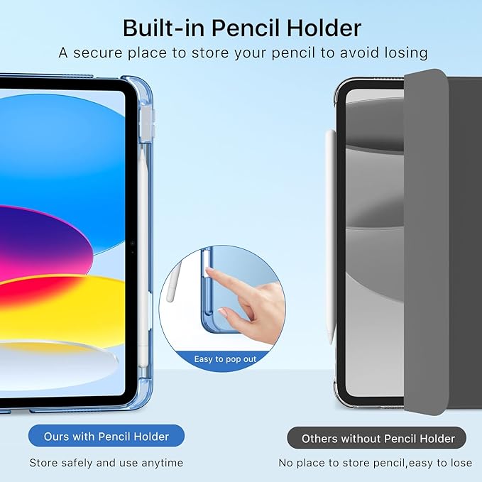 MoKo for iPad (A16) 11th Generation Case 11 Inch 2025, iPad 10th Gen Case 10.9 Inch 2022 with Pencil Holder, Slim Light Trifold Protective Cover with Hard PC Translucent Back Shell,Dark Sea Blue