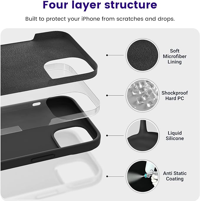 OTOFLY Designed for iPhone 14 Case, Silicone Shockproof Slim Thin Phone Case for iPhone 14 6.1 inch (Black)
