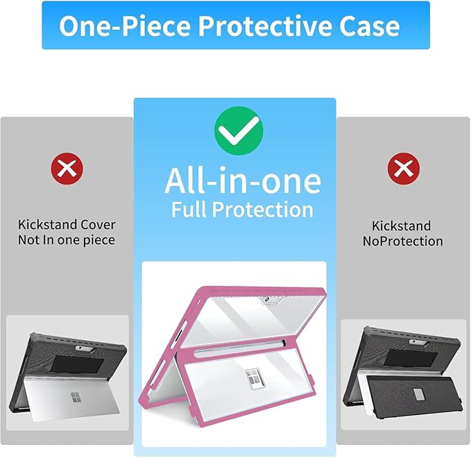 Case Updated Version fit Microsoft Surface Pro 11/10 /9/8 13-Inch, All-in-one Rugged Case Compatible with Type Cover Keyboards, Transparent&Red