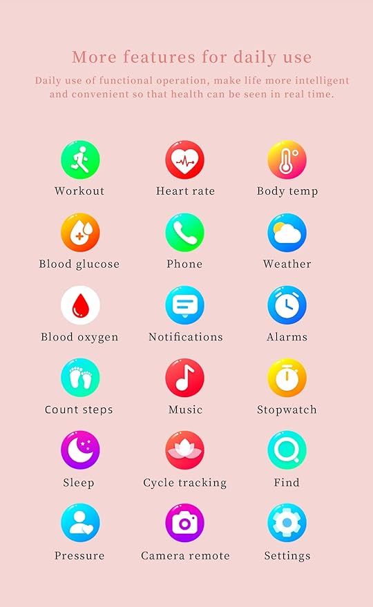 Health and Fitness Tracker Smart Watch for Women - Heart Rate/Blood Pressure/Menstrual Cycle Monitor, Sleep Tracker, iOS Android Compatible, Fitness Watch Remote Photography (Silver)