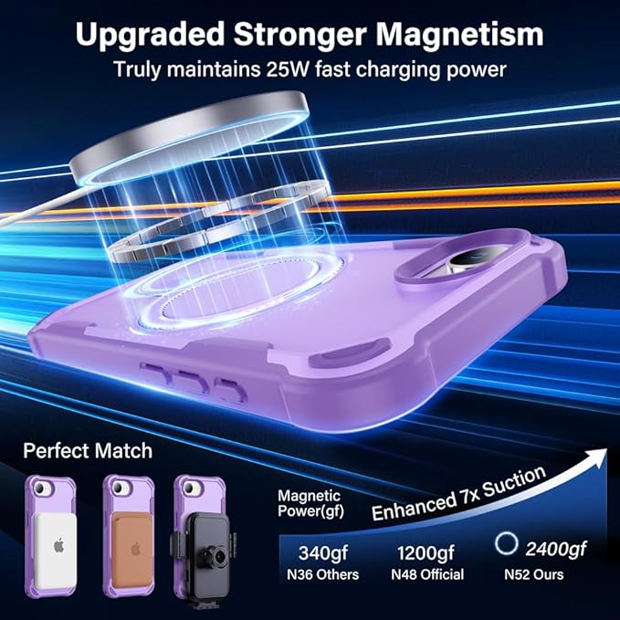 Designed for iPhone 16E Case with Magnetic Stand [Military Drop Protection][Compatible with Magnet] Shockproof 16E Phone Case with Ring Holder, Purple