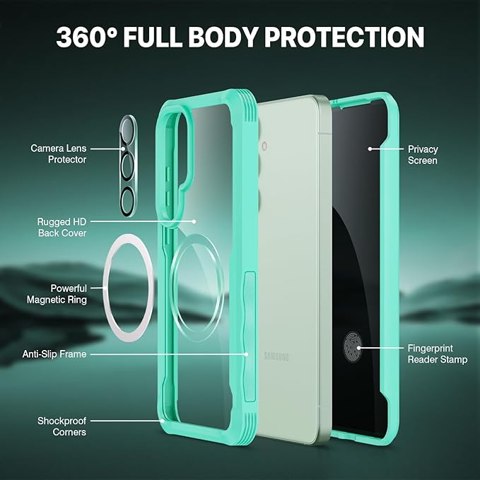CENHUFO Magnetic Privacy for Samsung Galaxy S25 Plus Case, Full Body Phone Case with Built-in 9H Tempered Glass Privacy Screen Protector and Camera Lens Cover, Shockproof Protective Bumper - Green