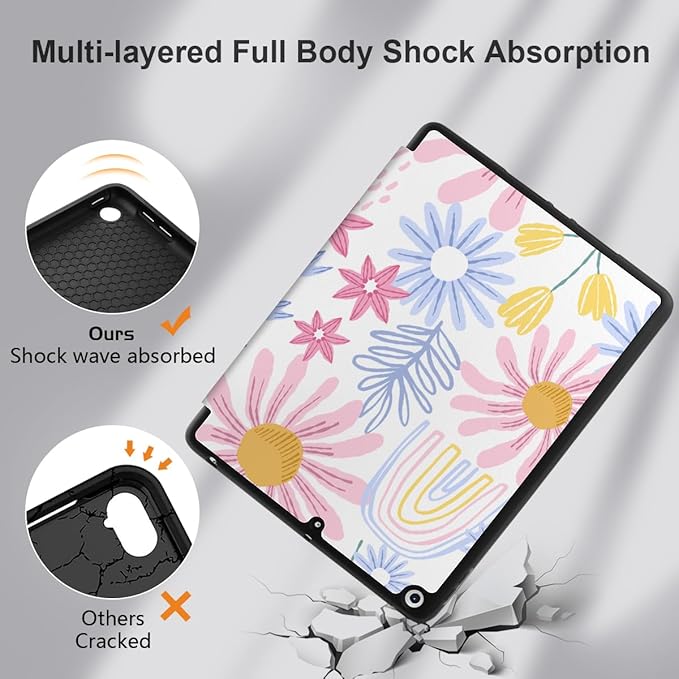 DONGKE Case Compatible with iPad 10.2 Inch 2021 2020 2019 iPad 9th/8th/7th Generation with Pencil Holder, Slim Stand Protective Case with Soft TPU Back, Auto Sleep/Wake Cover, Colorful Florals