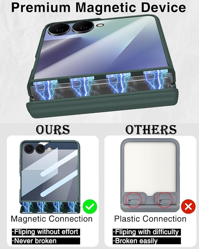 STORMTAL for Samsung Galaxy Z Flip 7 Case, Hinge Protection, Built-in Screen Protector, Wireless Charging, Shockproof, Slim Rugged Phone Protective Case for Galaxy Z Flip 7 Green