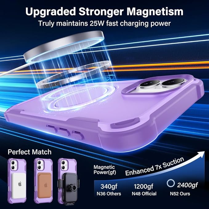Designed for iPhone 16 Plus Case with Magnetic Stand [Military Drop Protection][Compatible with Magnet] Shockproof 16 Plus Phone Case with Ring Holder, Purple