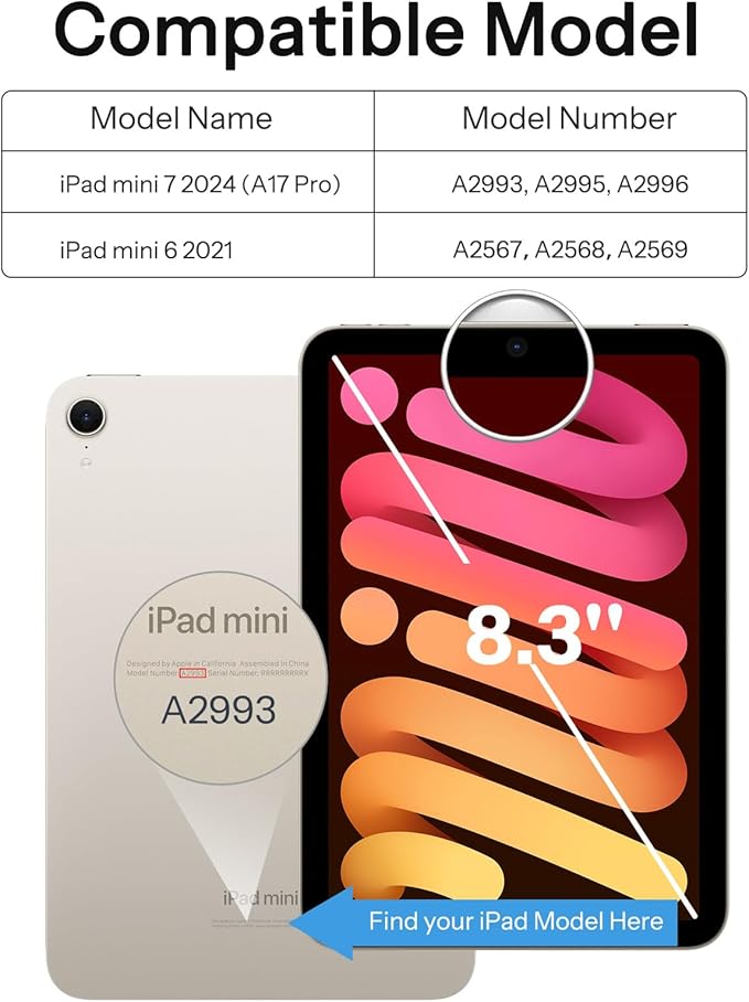 SPARIN Case for iPad mini 7 A17 Pro 2024/iPad Mini 6 2021 8.3 Inch, Detachable Magnetic Cover, Portrait/Landscape Stand with Pencil Holder, Support Auto Wake/Sleep (Navy Blue)